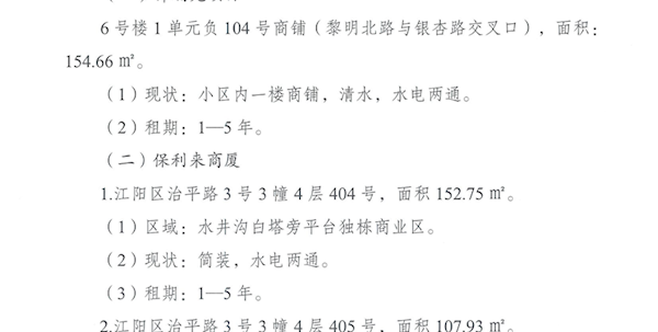 泸州兴泸居泰建设工程集团有限公司2026年第一批次(二次)商铺及士地招租公告